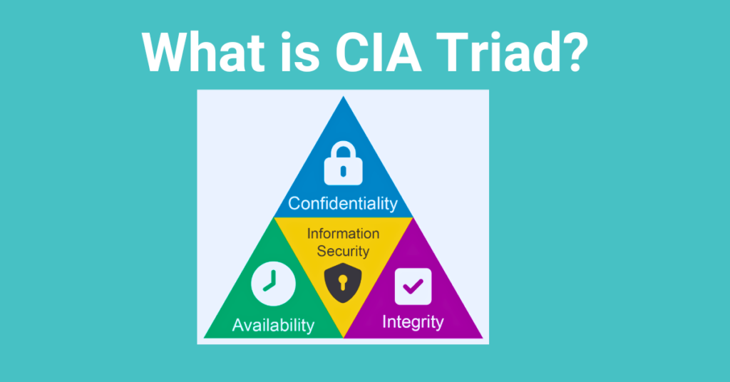 Understanding the CIA Triad: The Foundation of Information Security ...